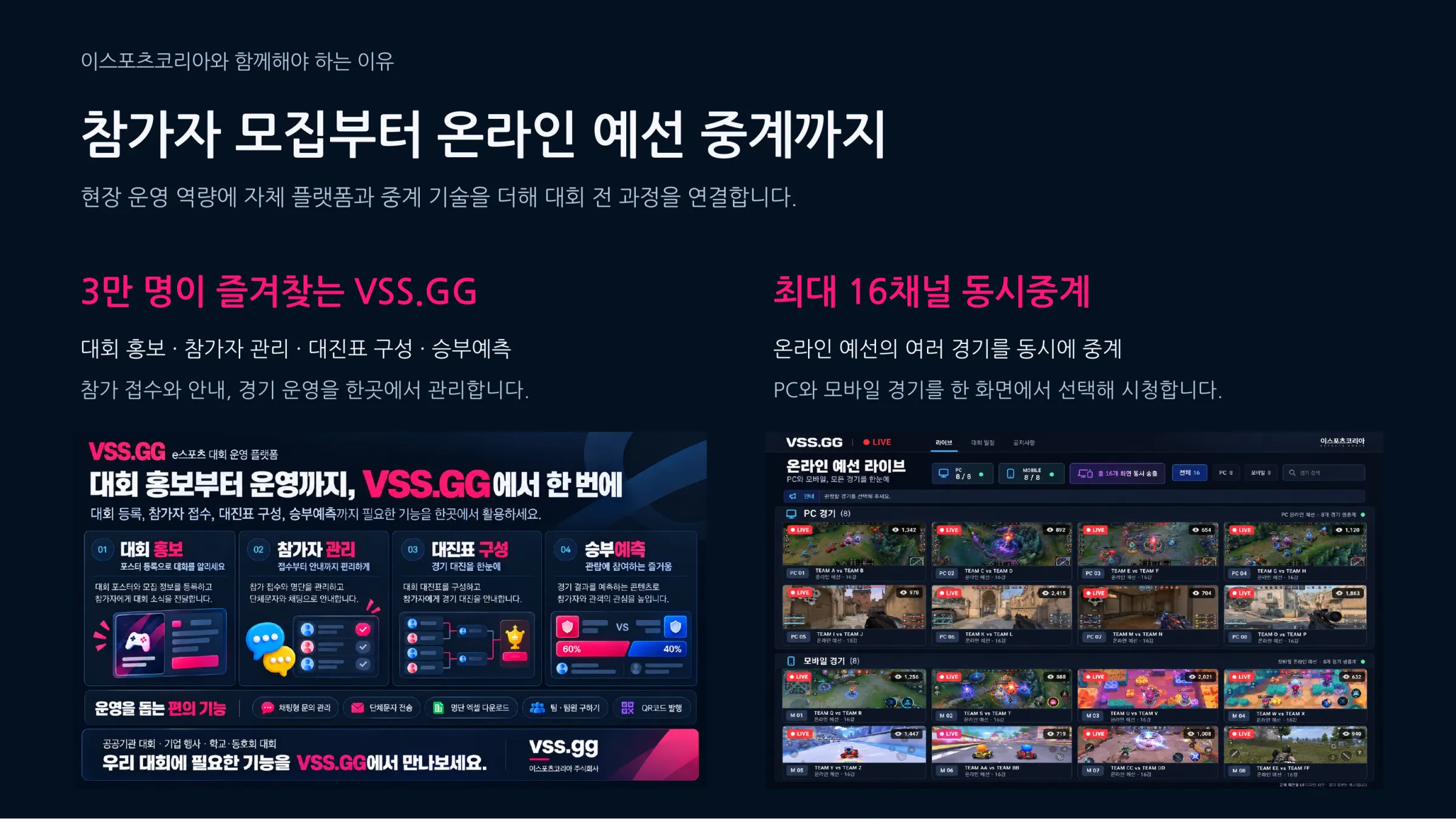 참가자 모집부터 온라인 예선 중계까지